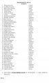 Zdjęcie: Lista dzieci zakwalifikowanych do Przedszkola w roku szkolnym 2016/2017
